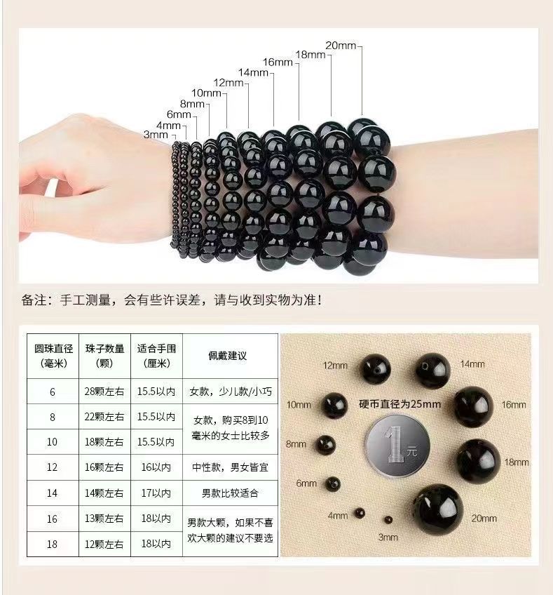 6edb7d76-856a-40c0-98ca-33b51cf11bcb